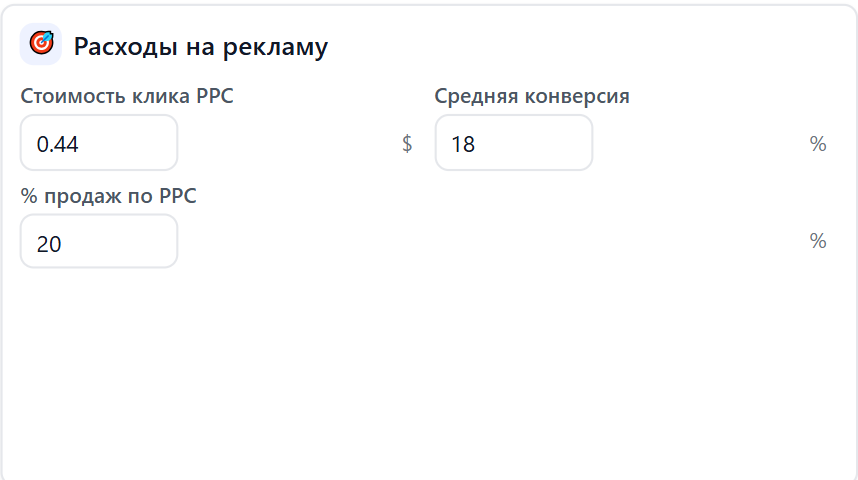 Расходы на рекламу